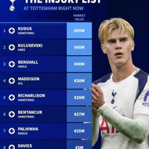 足球直播免费视频直播-布姆松鼓励弗兰克，热刺需要创造力，约翰兰格可以考察布兰特